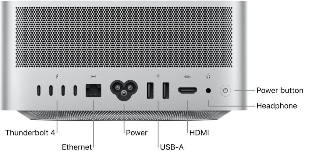 Illustration of Ports and Connectivity